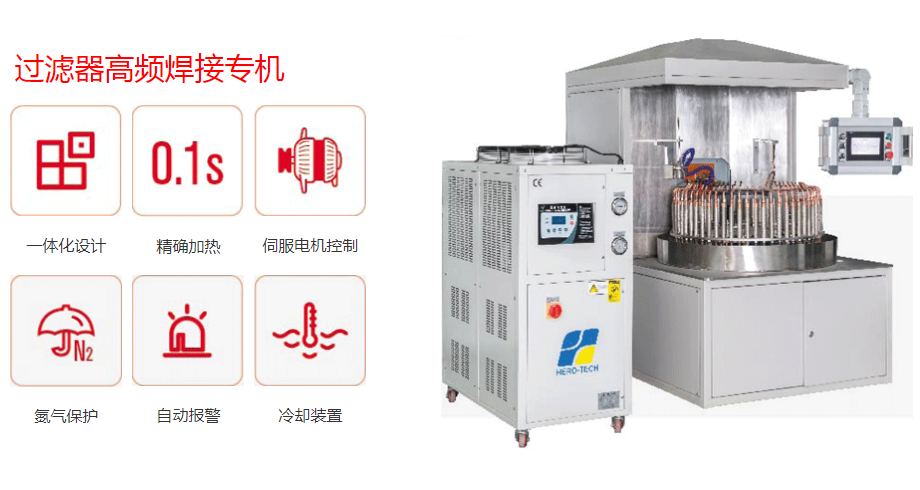 制冷暖通行業(yè)自動(dòng)化感應(yīng)加熱解決方案(圖1)