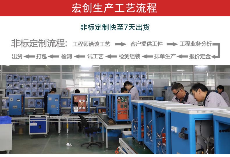 超高頻感應(yīng)加熱機(jī)12KW(圖4)